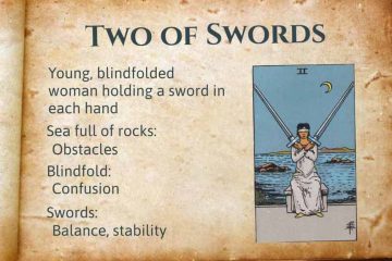 Two of Swords meaning Tarot