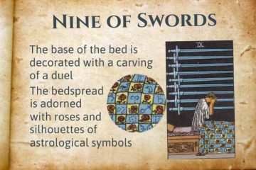 Nine of Swords Upright and Reversed Meanings