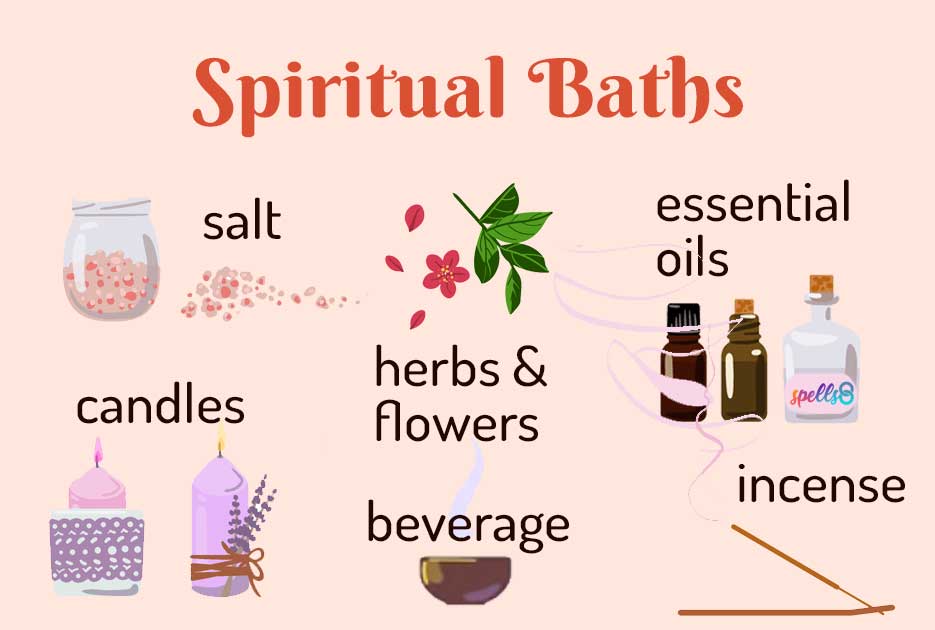 Spiritual Bath Ingredients