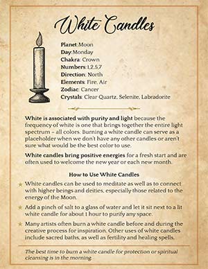Meaning of White Candles
