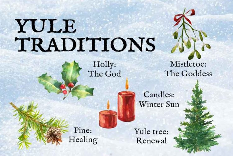 Yule Traditions & Symbols