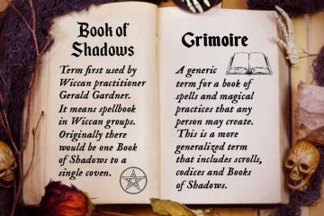 Book of Shadows and Grimoire