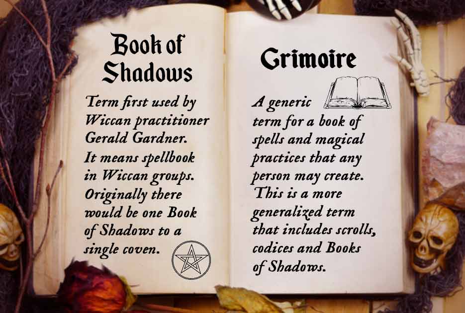 book of shadows information