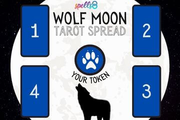 full wolf moon tarot spread find someone