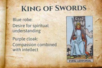 King of Swords Meaning