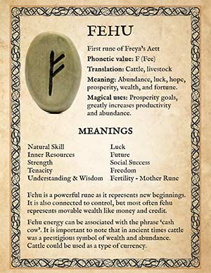 Fehu Rune Printable Page