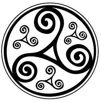 Celtic Spiral of Life Symbol