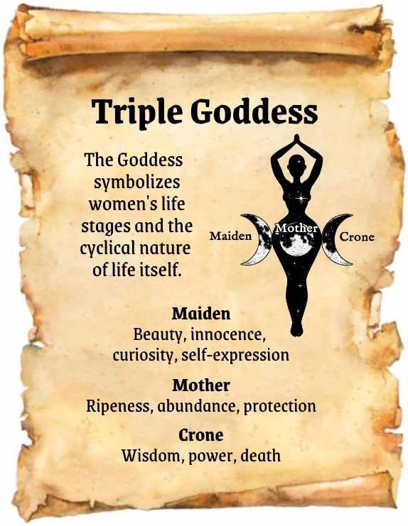 Triple Goddess Meaning