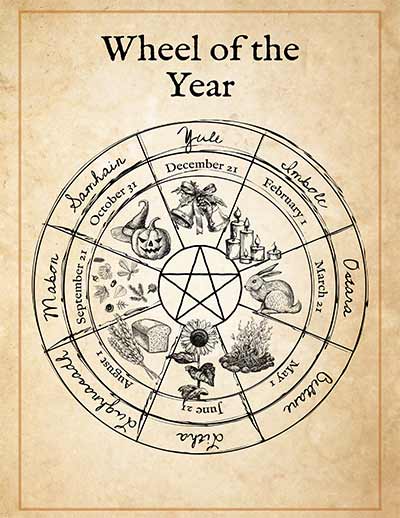 Wheel of the Year Grimoire Page