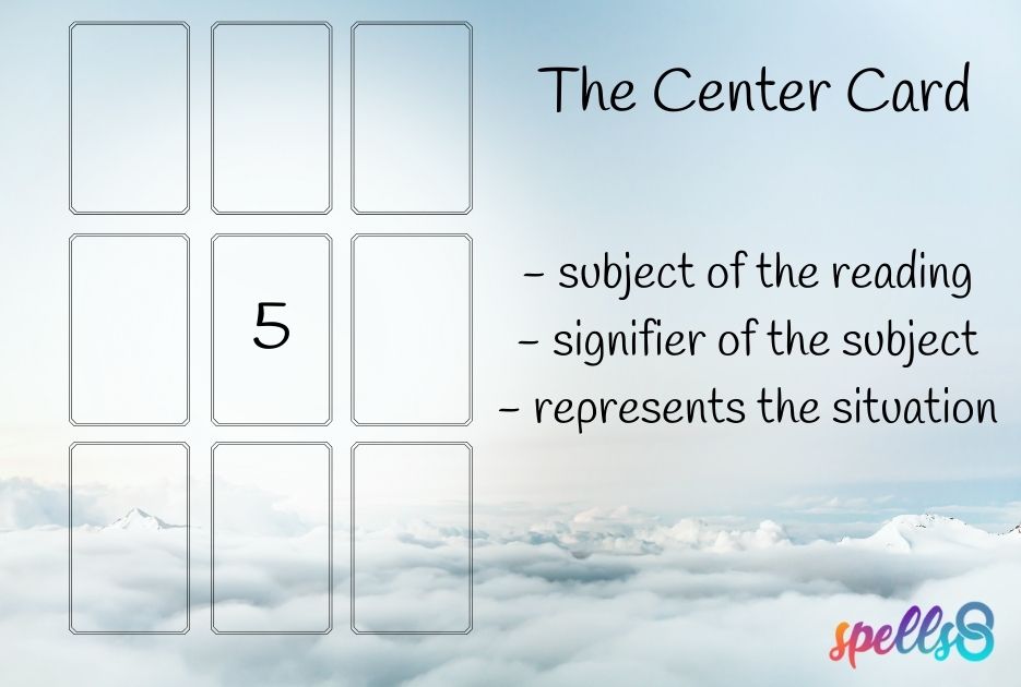 The Center Card