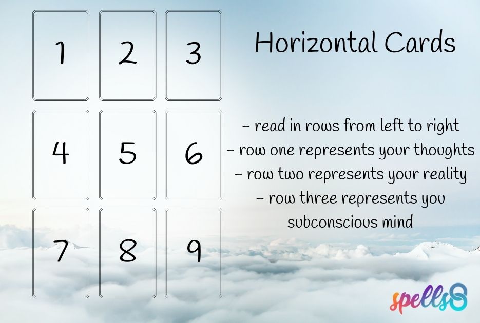 Horizontal Cards