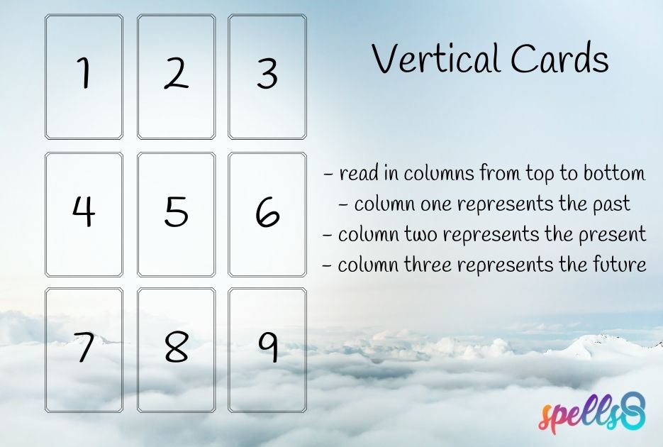 Vertical Cards