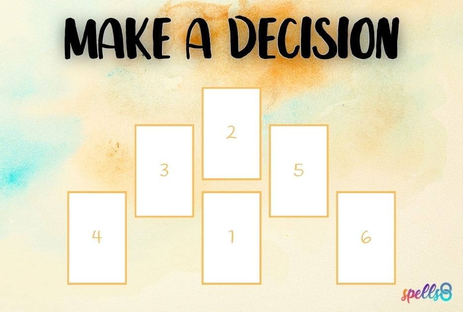 Make a decision tarot spread layout.