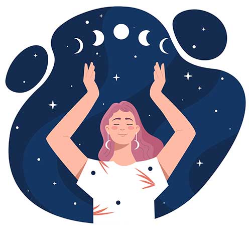 This is a cartoon drawing. A femme-presenting person stands with their eyes closed and arms up. Above them is a graphic of the moon phases.