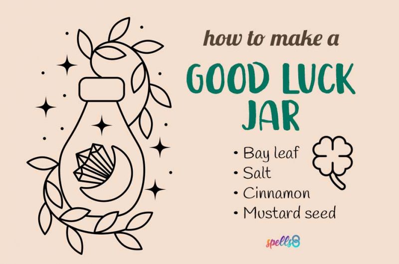 Good Fortune & Luck Spell Jar