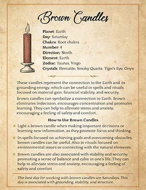 Brown Candle Meaning