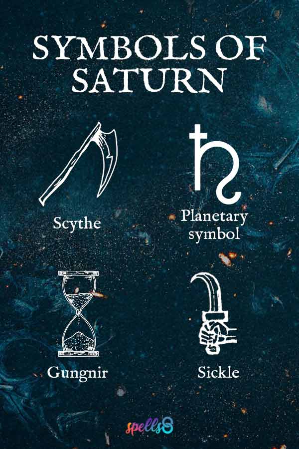 Symbols of Saturn