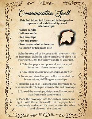Grimoire page full moon spell