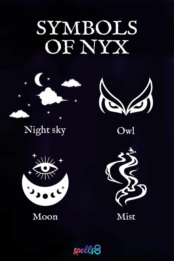 Symbols of Goddess Nyx