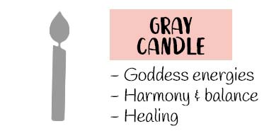 Gray Candles