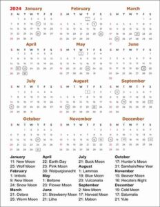 Pagan and Wiccan Calendar 2024