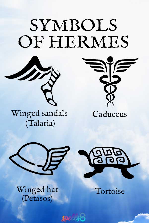 Symbols of Greek God Hermes