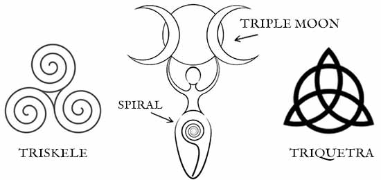 Triple Goddess symbols