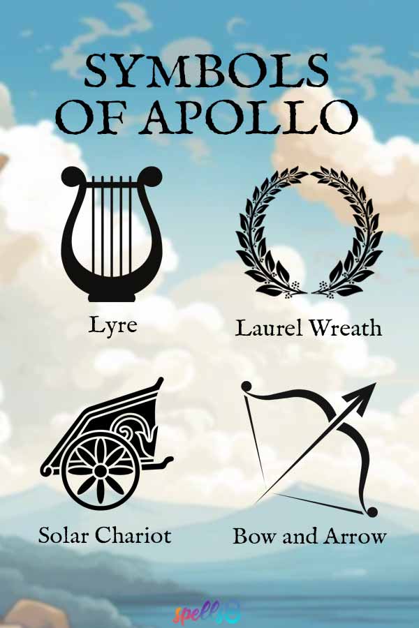 Symbols of Apollo