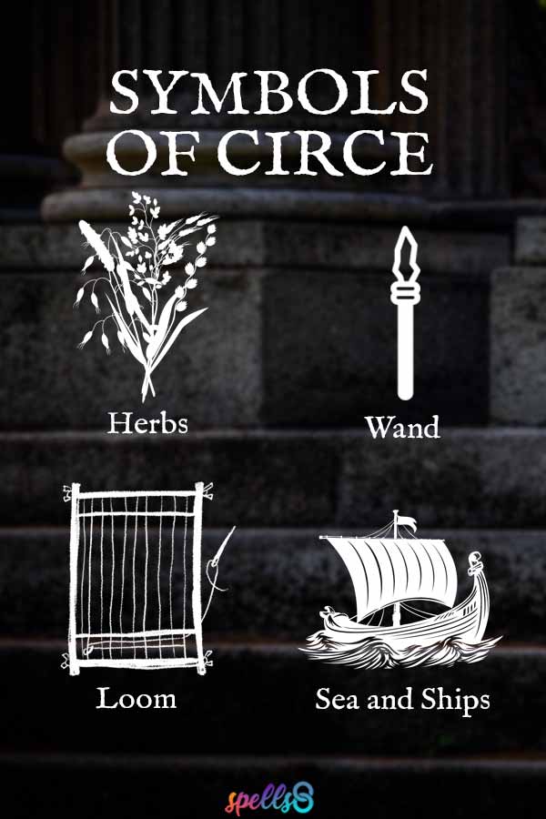 Symbols of Circe