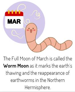 Worm Moon meaning