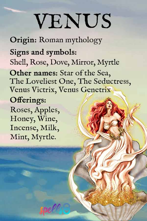 Goddess Venus Correspondences
