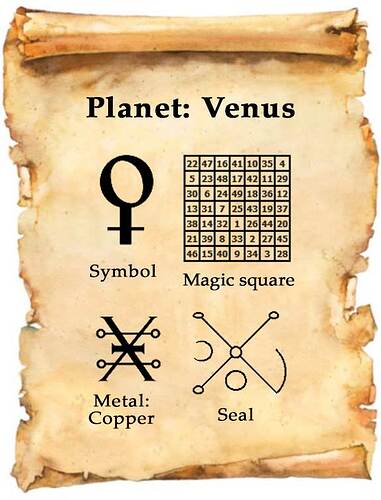 Venus Planetary Magick