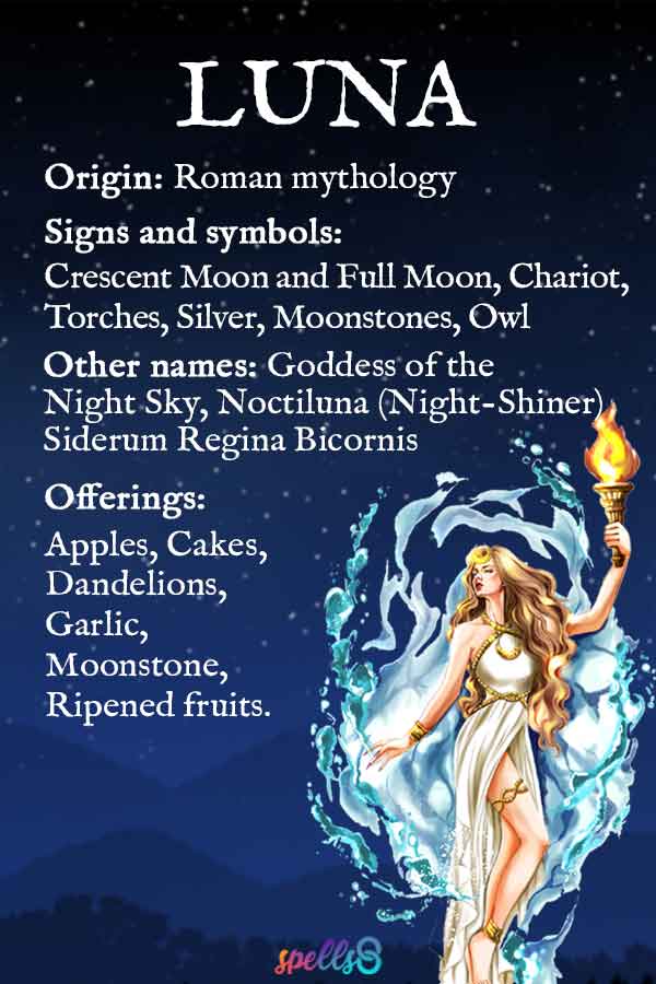 Correspondences of Goddess Luna