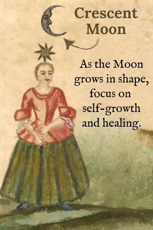 Crescent Moon Spiritual Meaning illustration