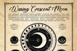 Waxing Crescent Moon Meaning