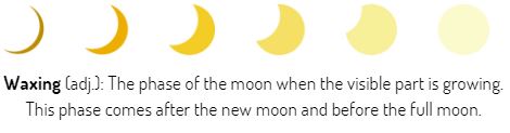 Waxing Moon Meaning Definition